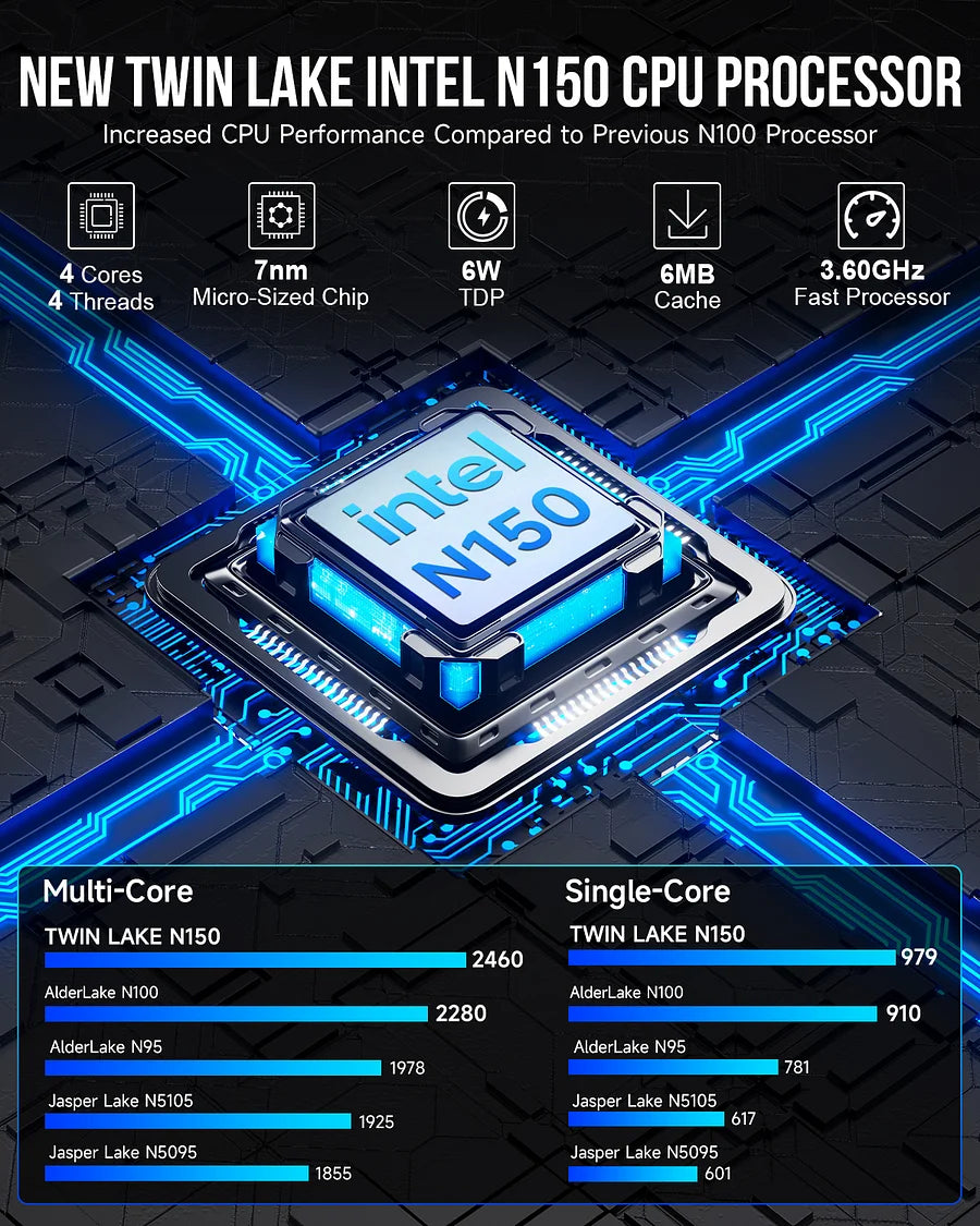 GMKtec NucBox G3 Plus Mini PC - Intel Twin Lake N150
