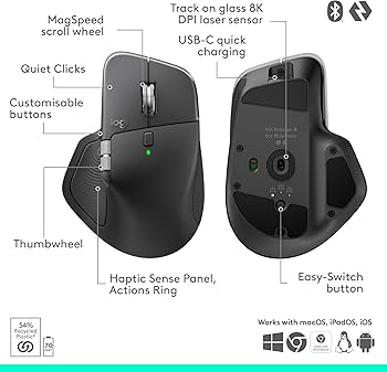 Logitech MX Master 4; Wireless Mouse- USB-C Bolt receiver - Graphite.